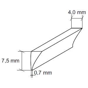 wygięta listwa dystansowa